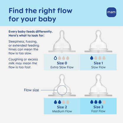 MAM Baby Bottle Anti-Colic Medium Flow Nipples, Fits All MAM Bottles, 2 Pk