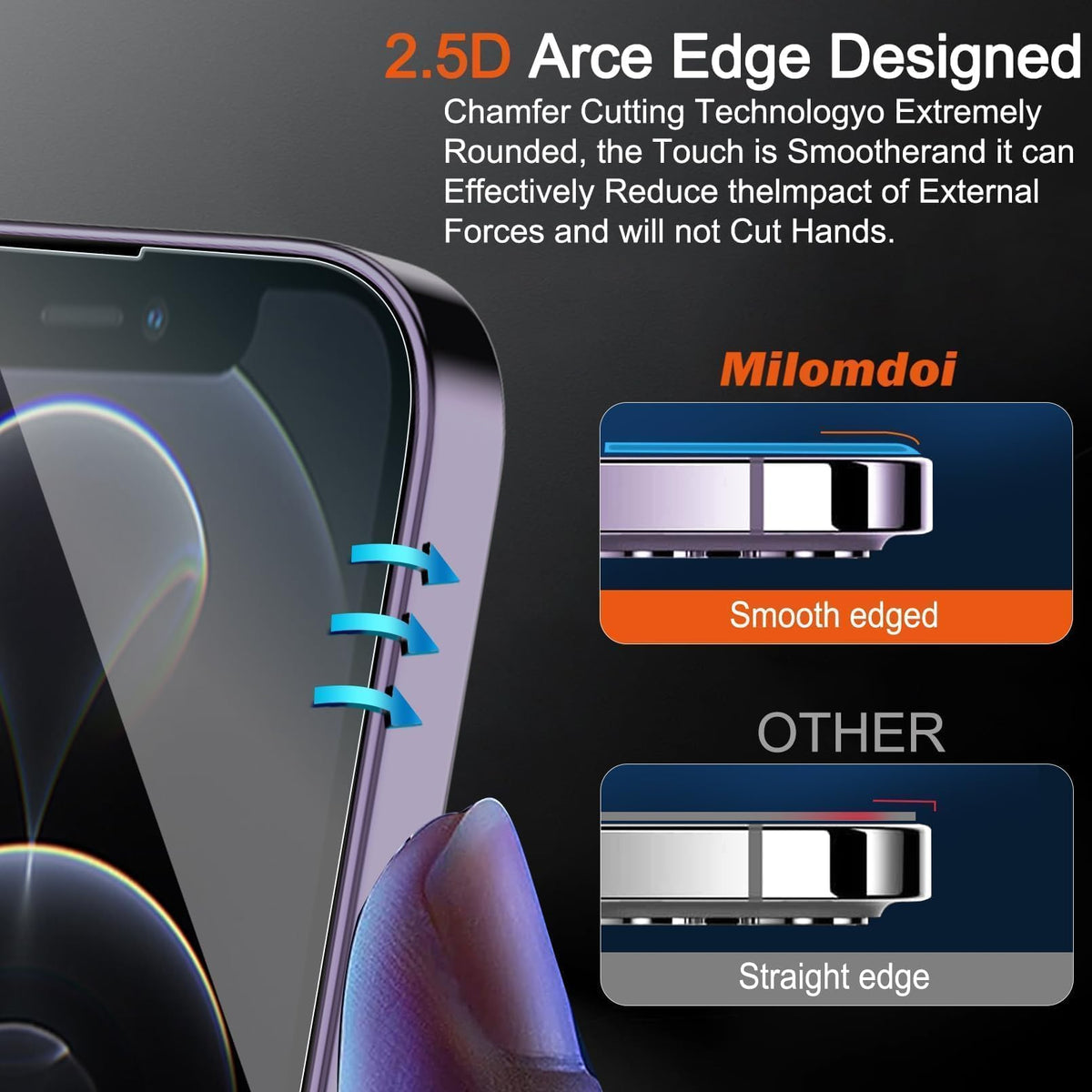 Milomdoi Privacy Screen Protector for iPhone 18 Pro Max, Tempered Glass