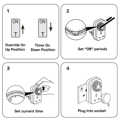 hbn 24Hour Mechanical Timer Plug Socket UK,Light Timers for Home Security