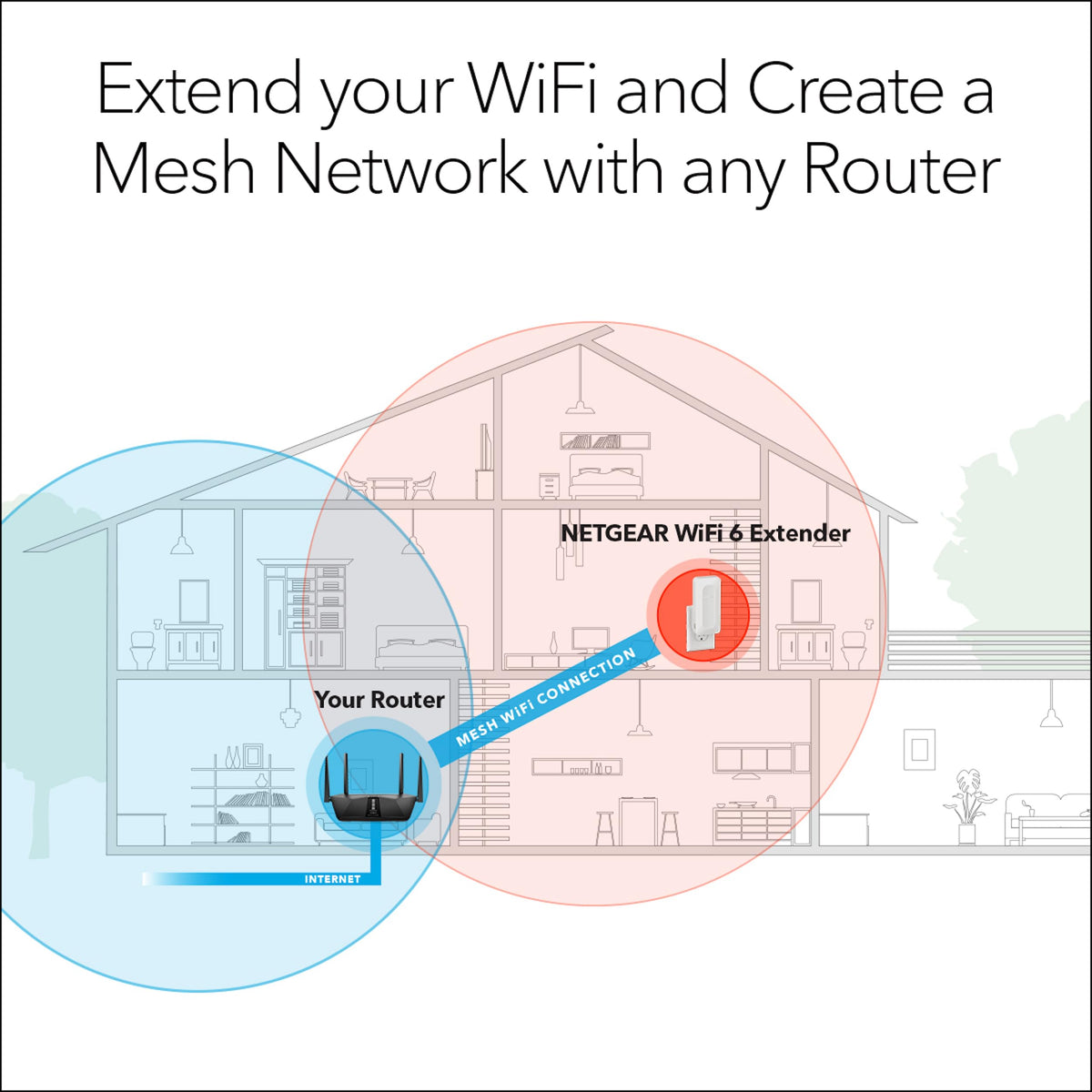 NETGEAR Nighthawk WiFi Extender EAX17, up to 1,500 sq ft, 3 Gbps