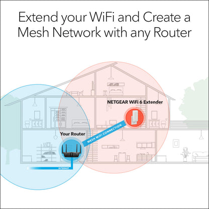 NETGEAR Nighthawk WiFi Extender EAX17, up to 1,500 sq ft, 3 Gbps