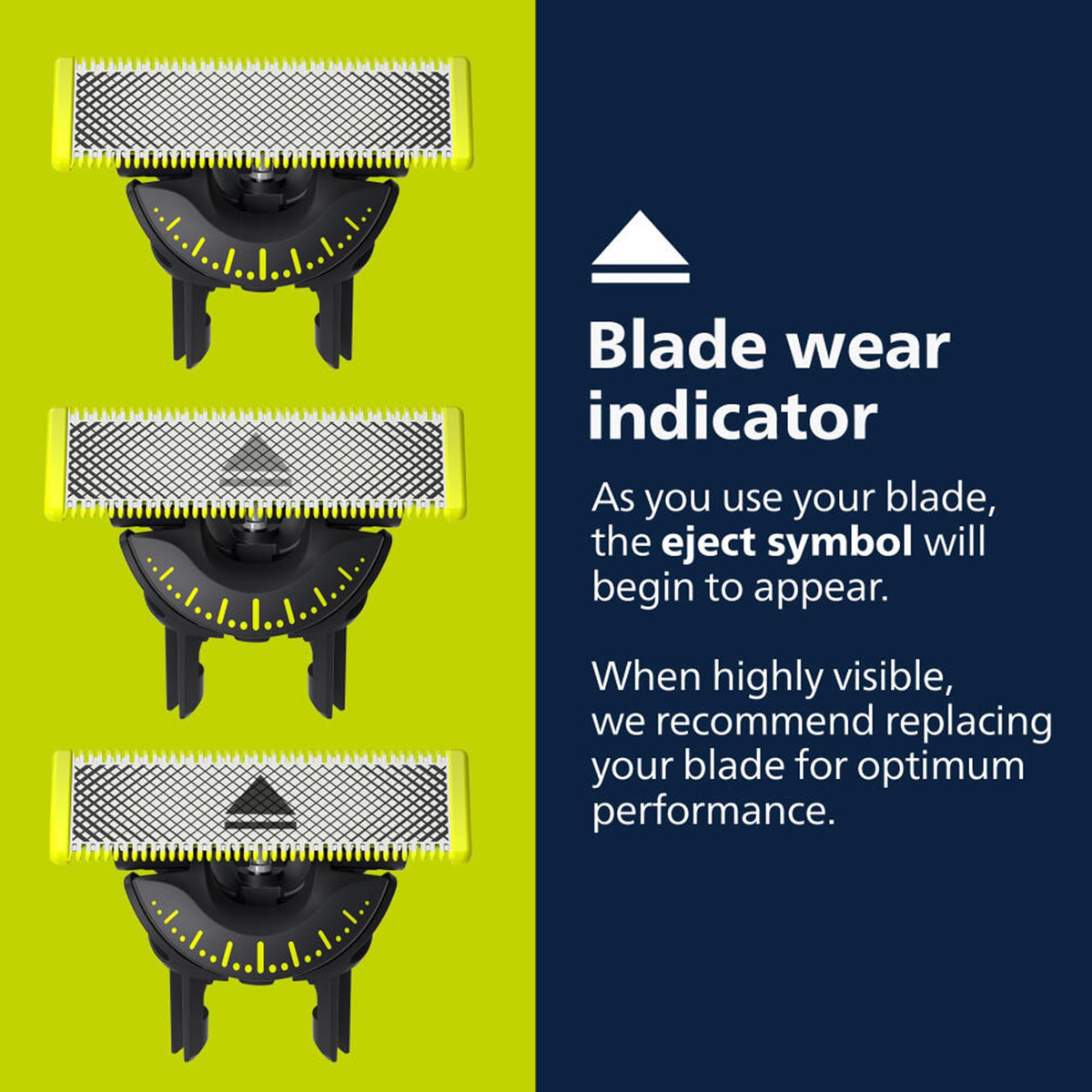 Philips Norelco OneBlade 360 Replacement Blades, 3 Pack