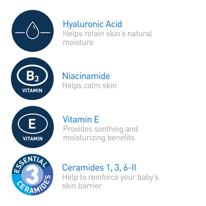 CeraVe Baby Lotion, Baby Skin Moisturizer with Vitamin E & Niacinamide,16oz