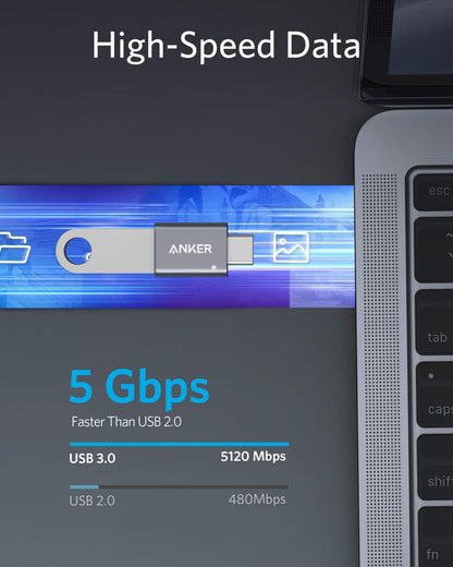 Anker USB C Adapter (2 Pack), USB C to USB Adapter High-Speed Data Transfer