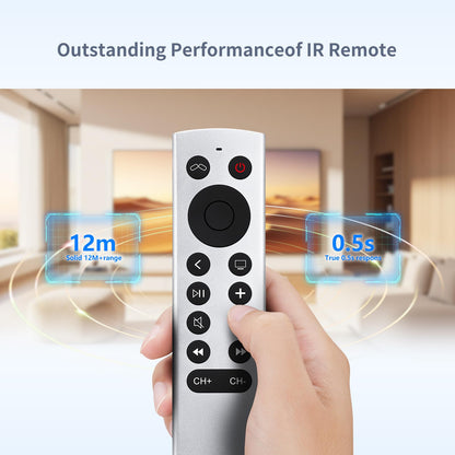 Universal Replacement for LG Smart TV Remote