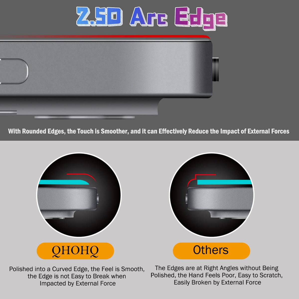 QHOHQ 3 Pack Screen Protector for iPhone 14 Plus 6.7 Inch with 3 Pack Tempered Glass Camera Lens Protector, Ultra HD, 9H Hardness, Case Friendly [Easy to Install Frame]