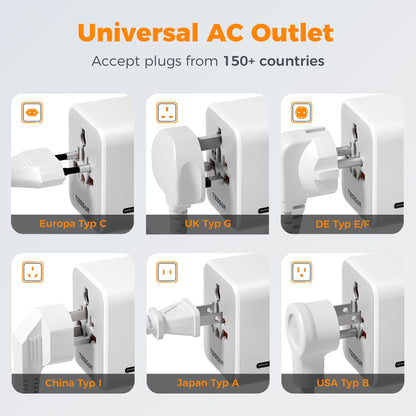 TESSAN Universal Travel Adapter Worldwide with 2 USB C and 2 USB A Ports