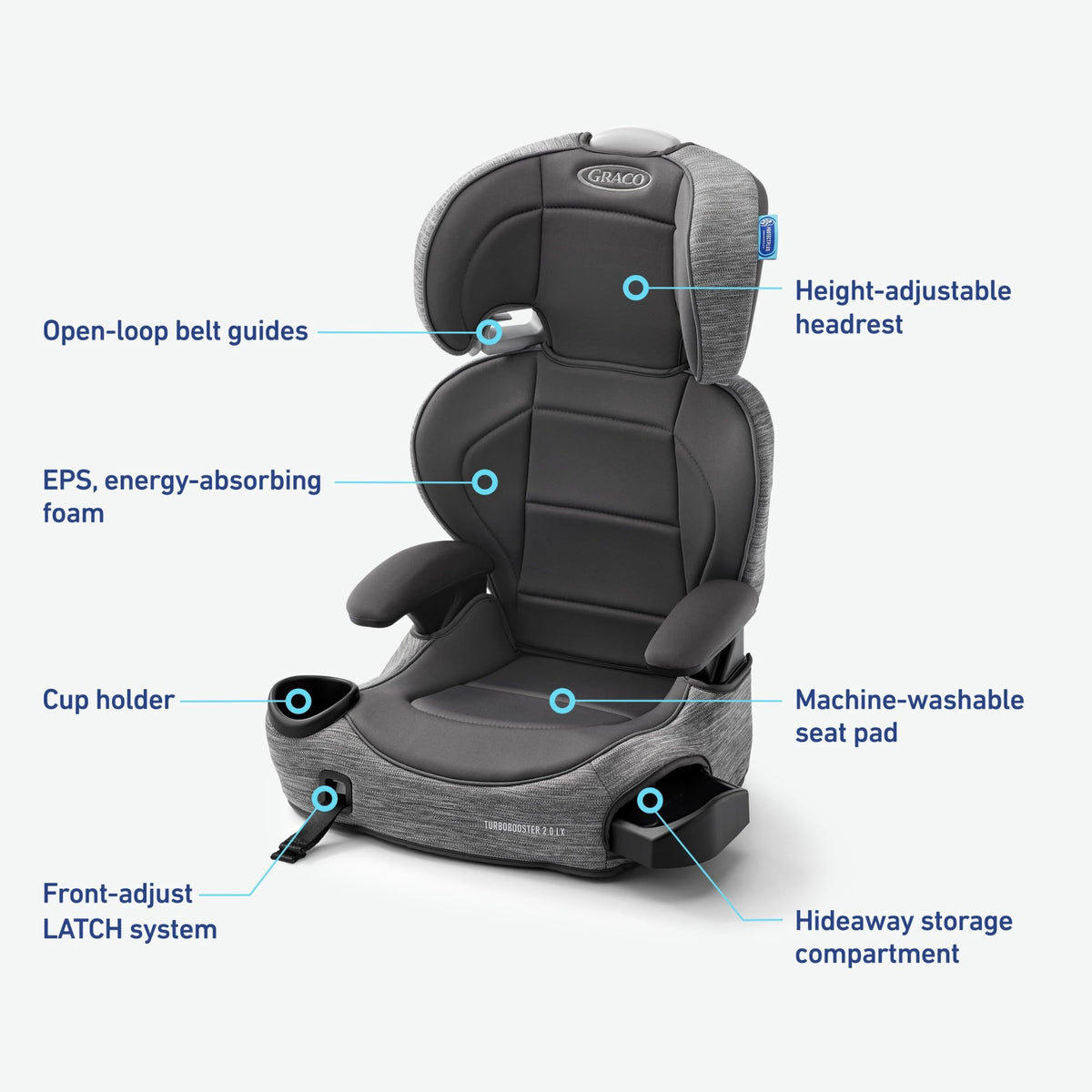 Graco TurboBooster 2.0 Highback & Backless Booster Car Seat, Declan
