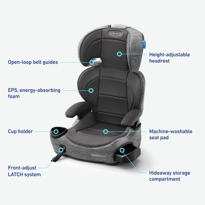 Graco TurboBooster 2.0 Highback & Backless Booster Car Seat, Declan