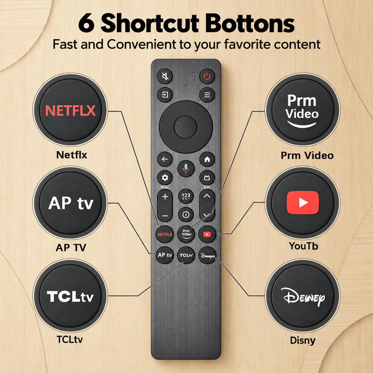 Magic Remote for 2019-2025 LG Smart TV,AI Voice & Pointer Control