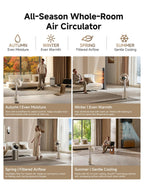 dreame Bladeless Tower Fan MF10 for Bedroom with 270° Spatial Airflow