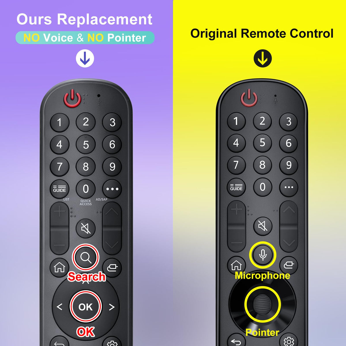 Universal Replacement for LG Smart TV Remote