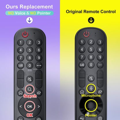 Universal Replacement for LG Smart TV Remote