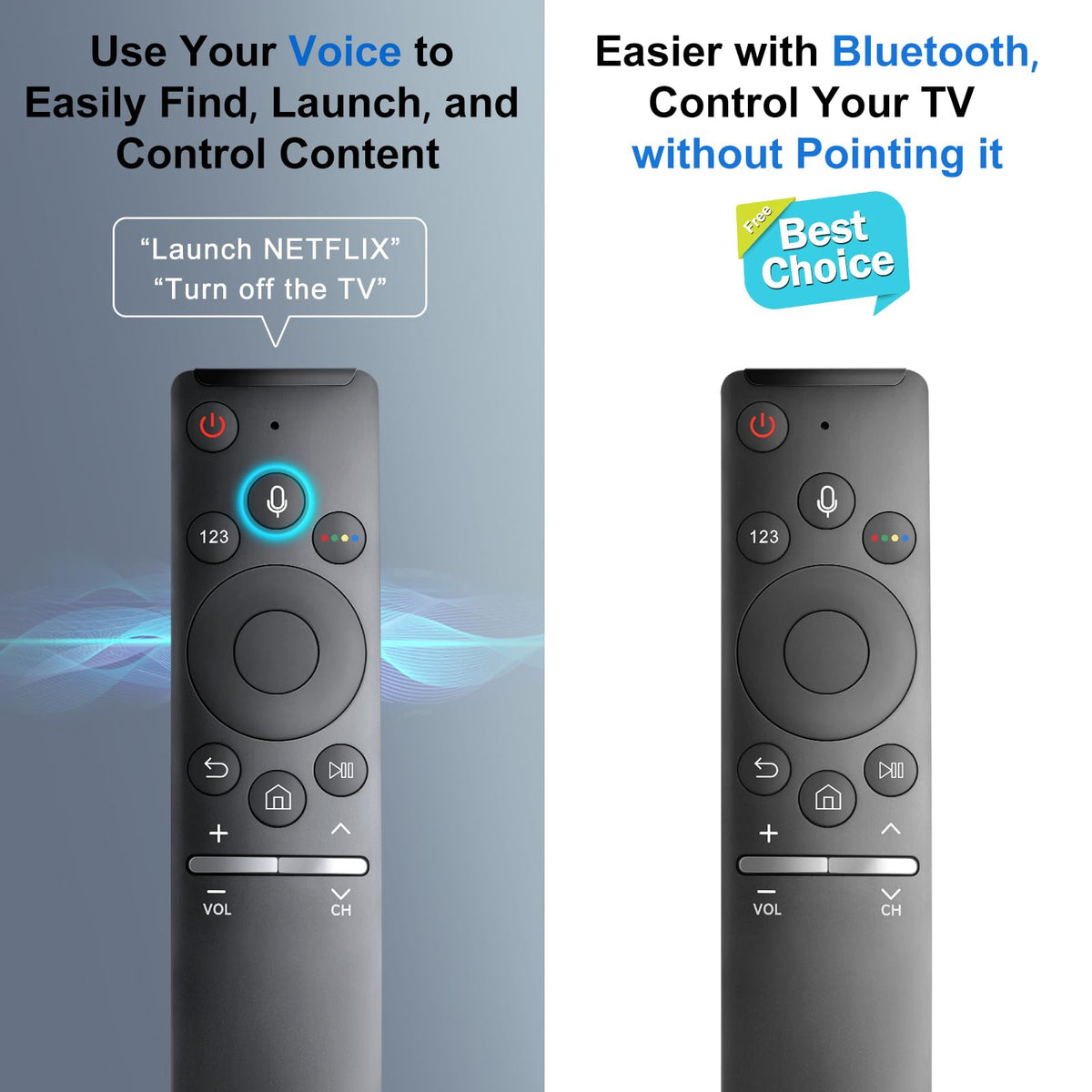Replacement for Samsung TV Remote, for All 2018-2024 Samsung Remote Control for Smart TV with Voice Control. No Solarcell. 2-Year Warranty.