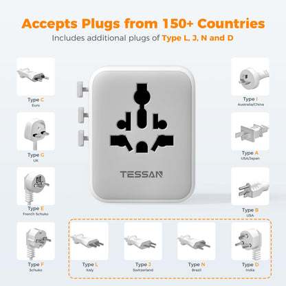 TESSAN Universal Travel Adapter, 28W Worldwide Plug with 2 USBA and 3 USBC