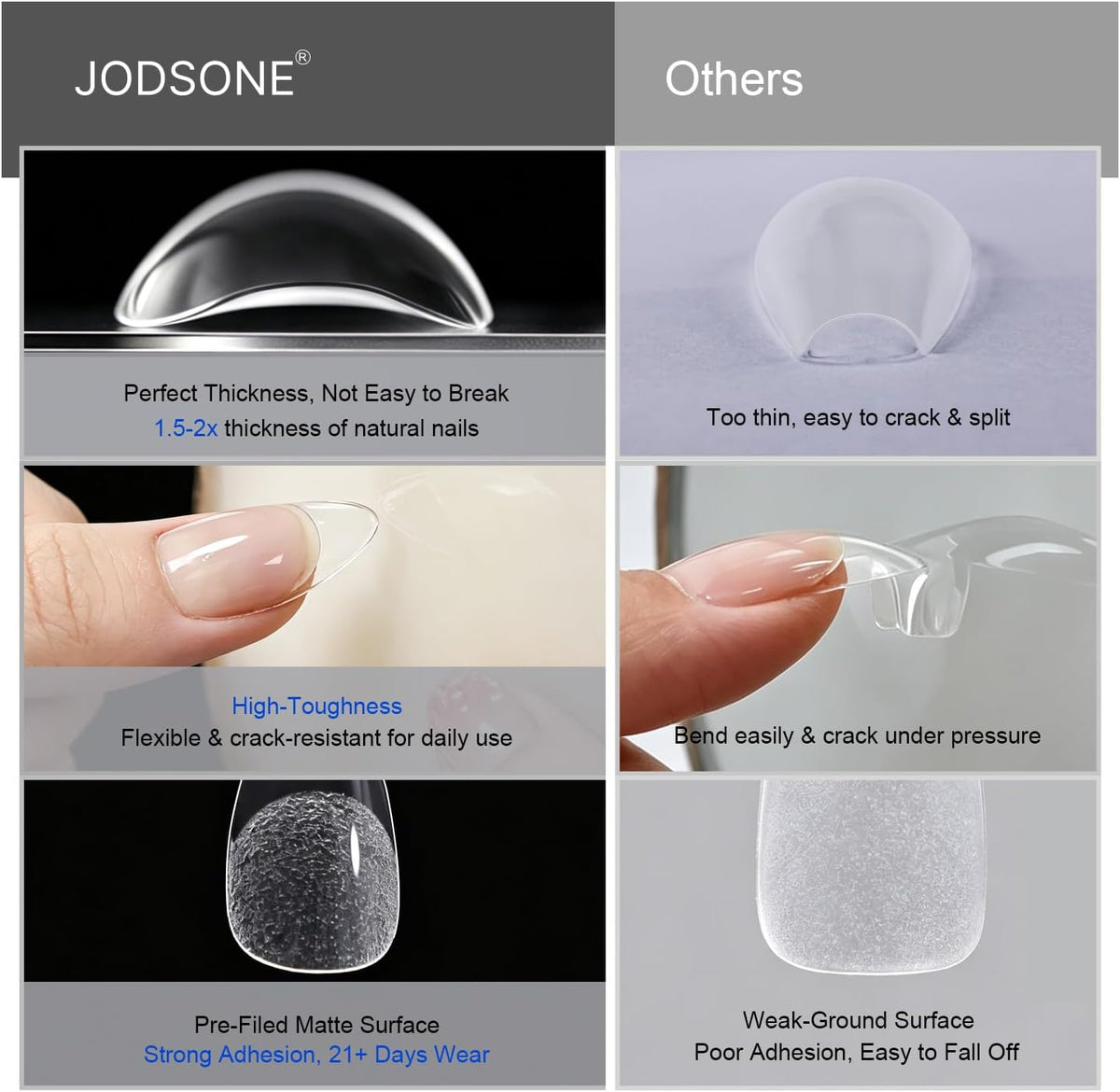 JODSONE Gel Nail Kit,210Pcs BS-74 Short Almond Nail Tips with U V Light