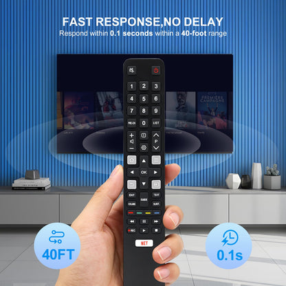 Magic Remote for LG-TV-Remote, Replacement for LG Smart TV Remote Control, AN-MR20GA Compatible Universal Remote Control with Voice, Pointer and Netflix/Prime Video Hotkeys
