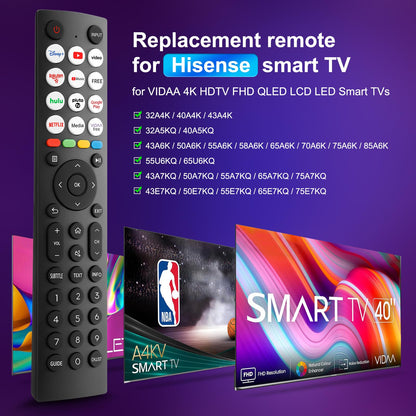 Universal Replacement for LG Smart TV Remote