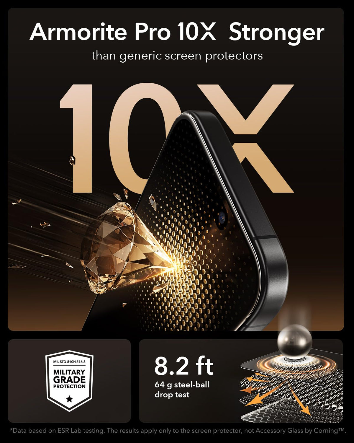 ESR 3 Pack for iPhone 17 Pro Max Screen Protector, Armorite Pro