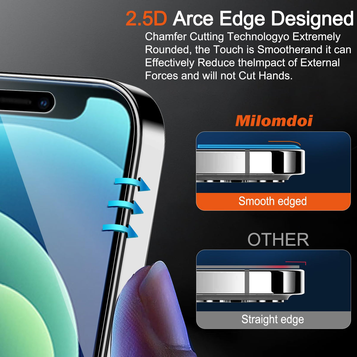 Milomdoi Privacy Screen Protector for iPhone 18 Pro Max, Tempered Glass