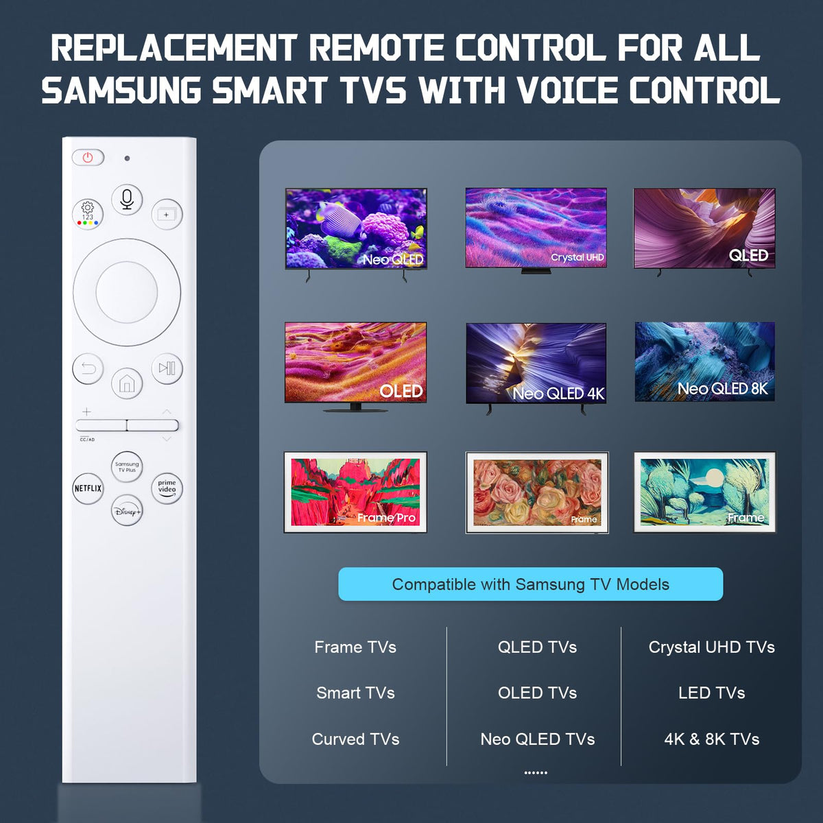 Universal Replacement for Samsung TV Remote Control