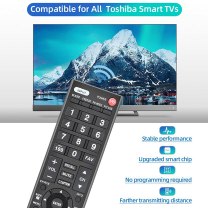 (2-Pack) for LG Smart TV Remote Control Replacement, for All LG Smart TVs