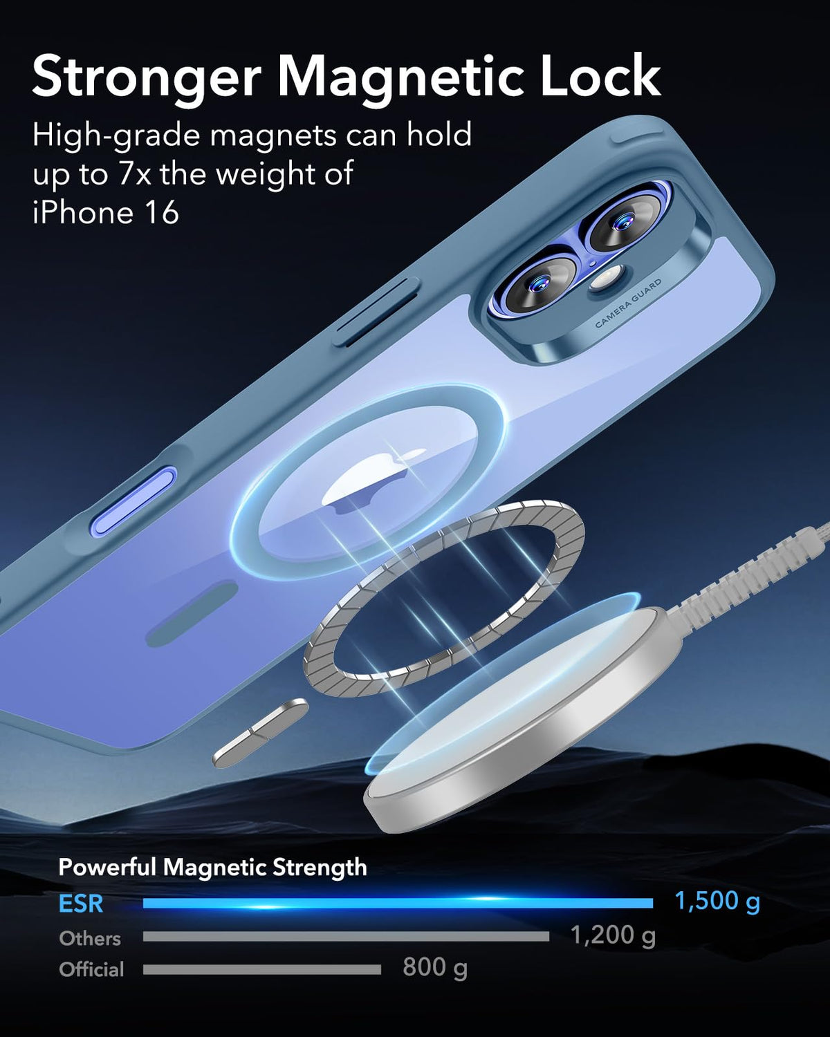 ESR Classic Hybrid for iPhone 16 Pro Max Case, Clear