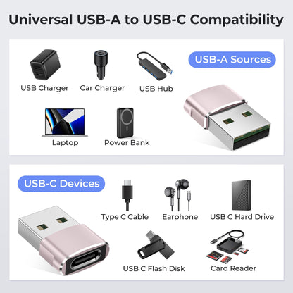 Basesailor USB to USB C Adapter,USBC Female to USB A Male Charger Adapter