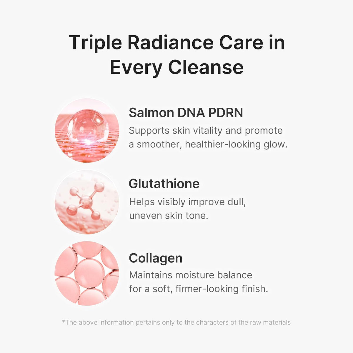 medicube Facial Cleanser PDRN Pink Glutathione Capsule Foam Cleanser