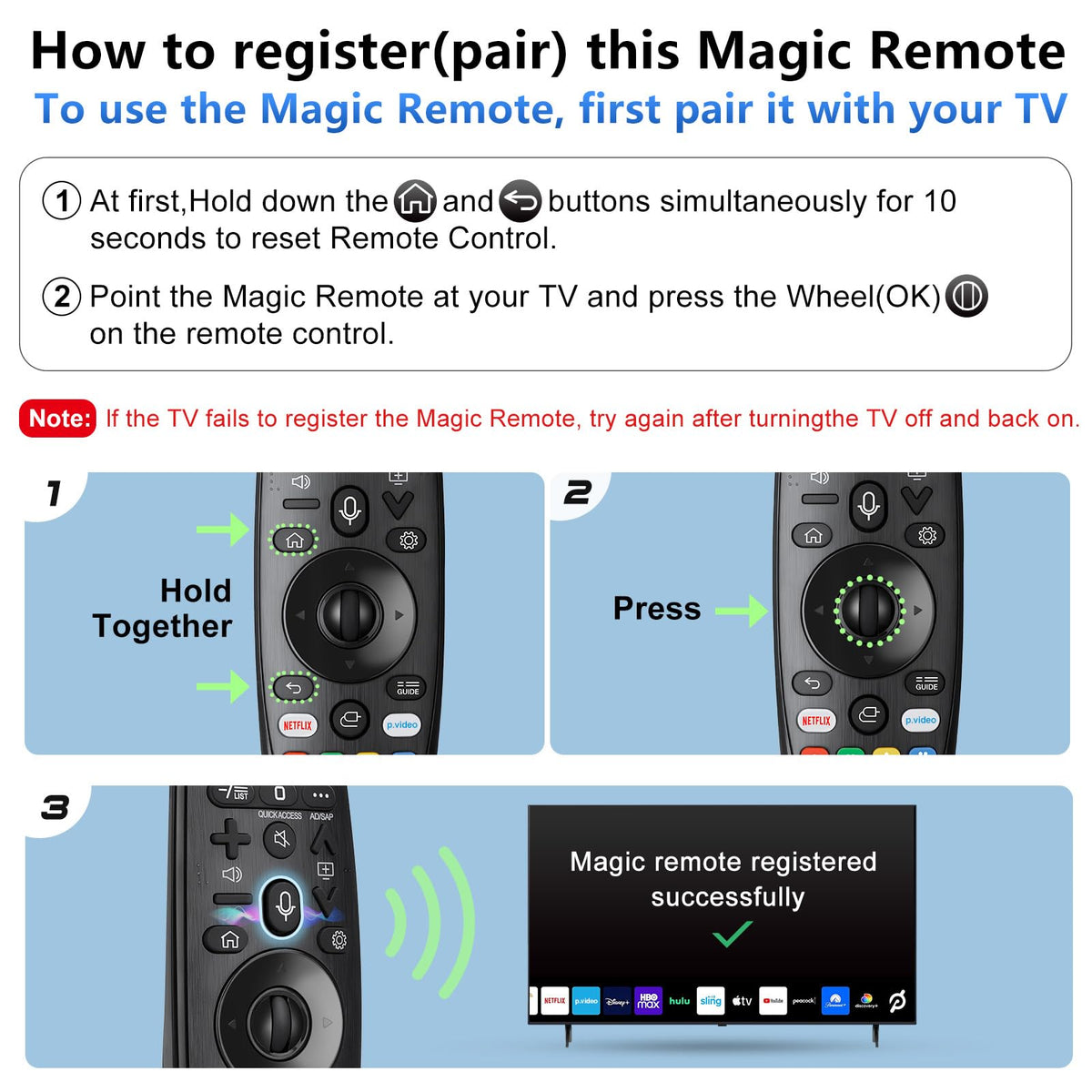 Replacement for Samsung TV Remote, for All 2018-2024 Samsung Remote Control for Smart TV with Voice Control. No Solarcell. 2-Year Warranty.