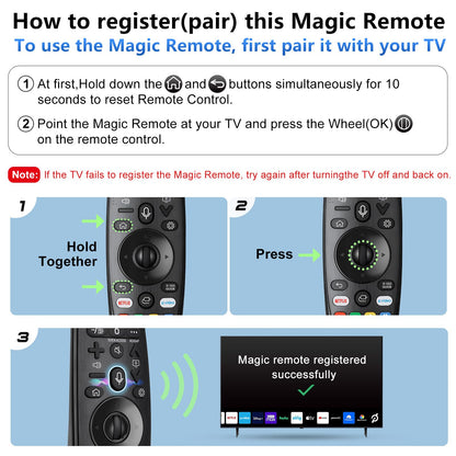 Replacement for Samsung TV Remote, for All 2018-2024 Samsung Remote Control for Smart TV with Voice Control. No Solarcell. 2-Year Warranty.