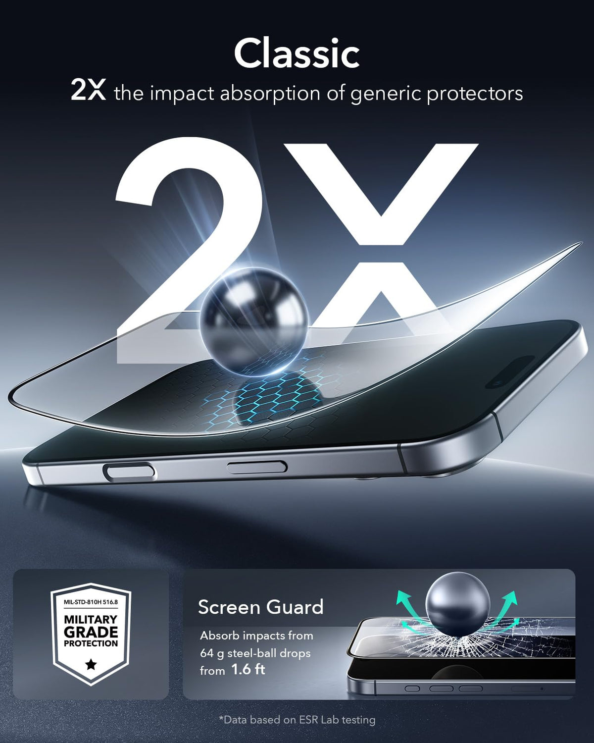ESR 3 Pack for iPhone 17/iPhone 16 Pro Screen Protector, Align Frame