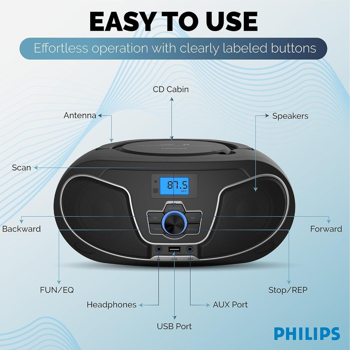 Philips CD Player Boombox, Dynamic Bass Boost with Bluetooth, FM Radio, USB Playback & AUX Input, Portable Top-Loading Boombox, Clear Stereo, RW/MP3 Compatible (Black)