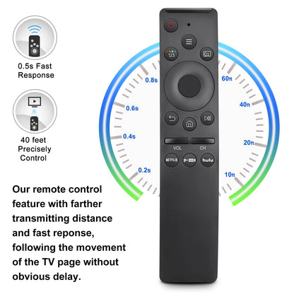 Replacement Remote Control for Hisense Smart Google TV，for Hisense UHD 4K ULED Google TVs
