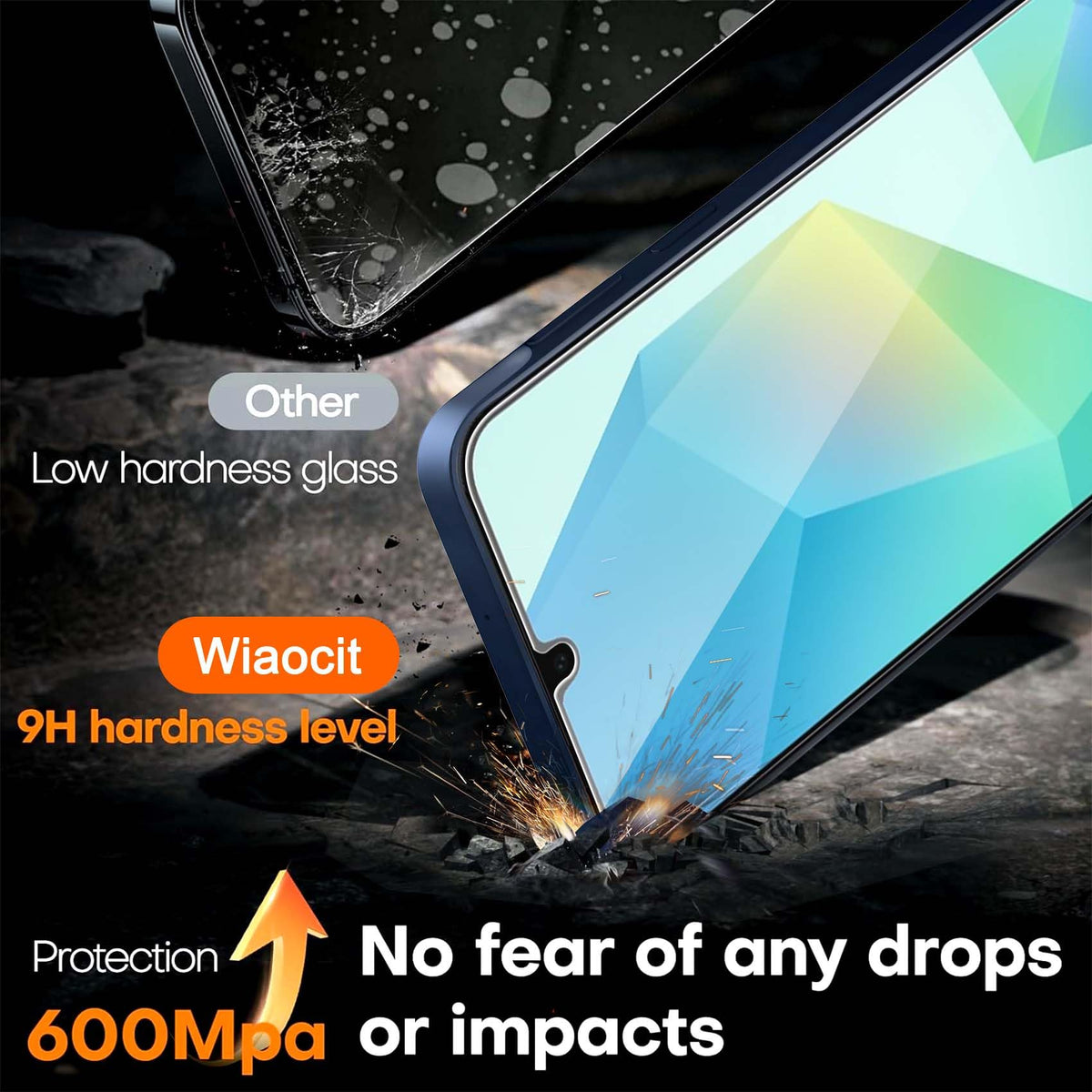 Wiaocit Tempered Glass Screen Protector for Samsung Galaxy A17 5G