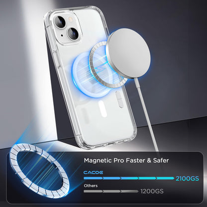 CACOE Magnetic Case for iPhone 17 6.3 inch, Light Purple