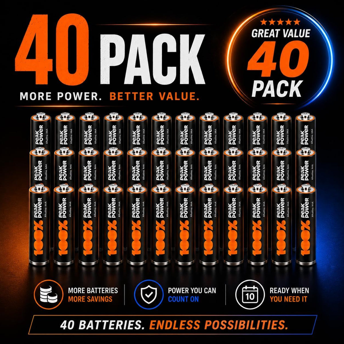 100PP AAA Batteries 40 Pack | Alkaline 1.5V Long-Lasting Power