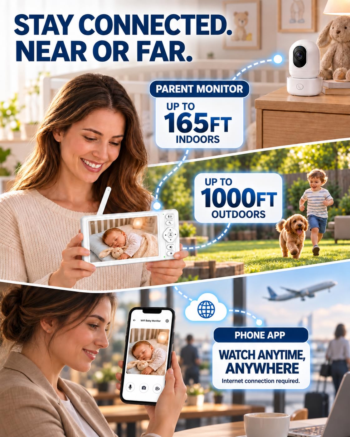 HelloBaby 6'' No WiFi Video Baby Monitor with Camera Audio, 30H Battery