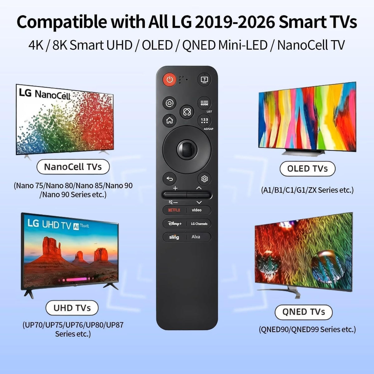 Rechargeable TV Remote for Samsung Smart TVs. Replacement Voice Remote.