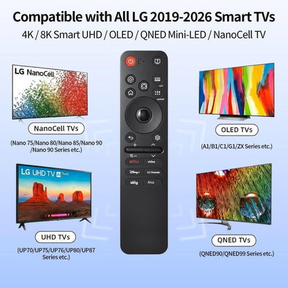 Rechargeable TV Remote for Samsung Smart TVs. Replacement Voice Remote.