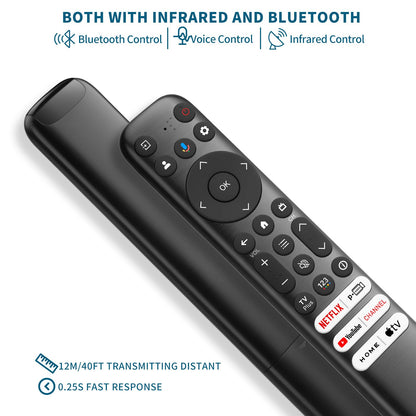 Replacement Remote Control for Hisense Smart Google TV，for Hisense UHD 4K ULED Google TVs