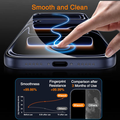 Wiaocit Tempered Glass Screen Protector for iPhone 13