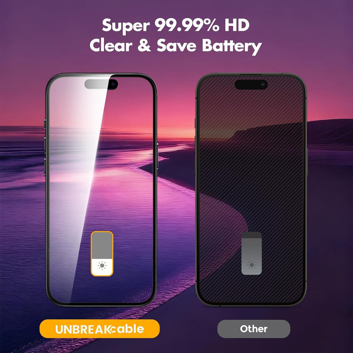 UNBREAKcable Privacy Screen Protector for iPhone 15, Full Coverage
