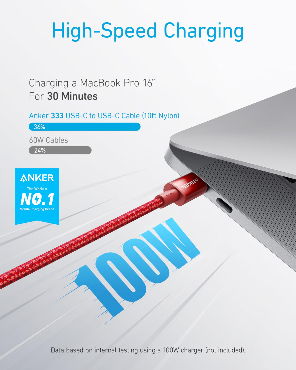Anker USB C to USB C Cable, 100W Fast Charging Cable(1-Pack, 10 ft, Black)