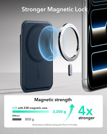 ESR for MagSafe Wallet, 5 Card Holder for Phone Case, RFID Blocking