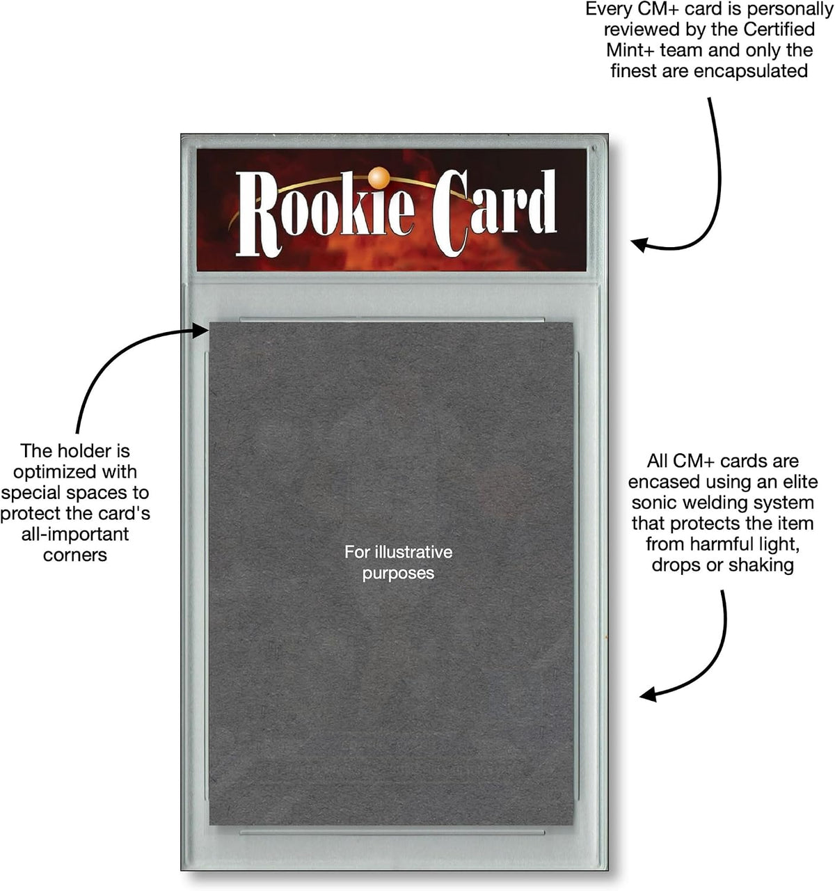 Lamine Yamal Rookie Card 2024 Leaf HYPE! #164 5k Made CM+