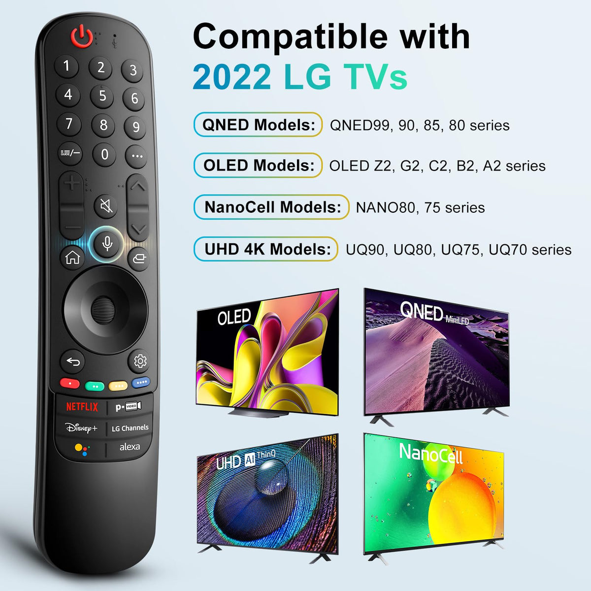 Replacement Remote Control for Hisense Smart Google TV，for Hisense UHD 4K ULED Google TVs