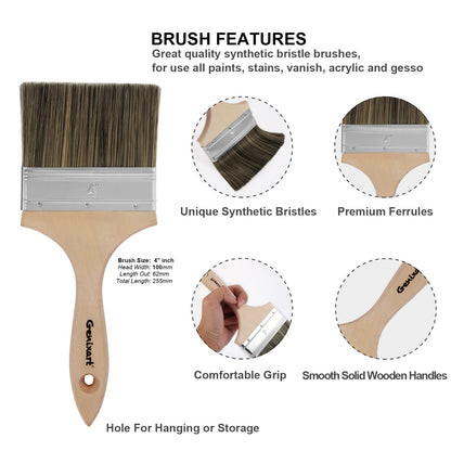 Genixart Double Thick Chip Paint Brush, Wood Stain Brush for Fence, 4 Inch