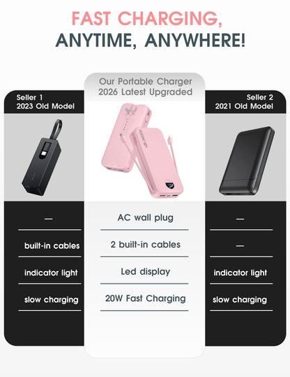 citicr Portable Charger 10000mAh PD20W w/Built-in Cables & Wall Plug Purple