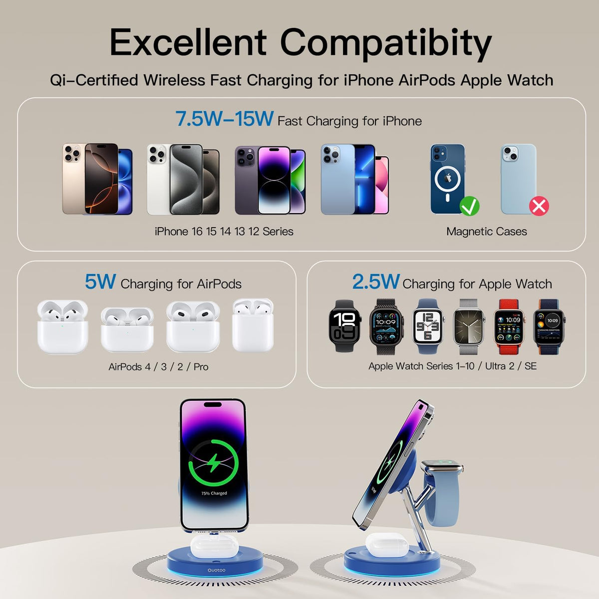 【Adjustable Blue Ambient Light】 Wireless Charger 3 in 1 for iPhone, Magnetic Charging Station for Apple Family,15W Fast MagSafe Charger Stand,for iPhone17-12-iWatch AirPods Series